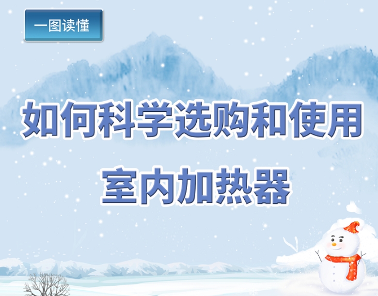 一图读懂 | 如何科学选购和使用室内加热器