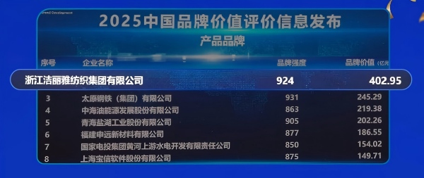 以“不变”应万变 以“善变”破困局——从洁丽雅40年蝶变看民企穿越周期的生长密码