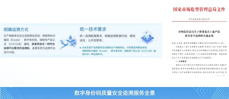 数字身份码