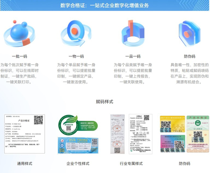 数字合格证